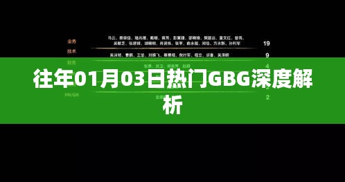往年元旦后GBG深度解析，熱門事件回顧與解讀