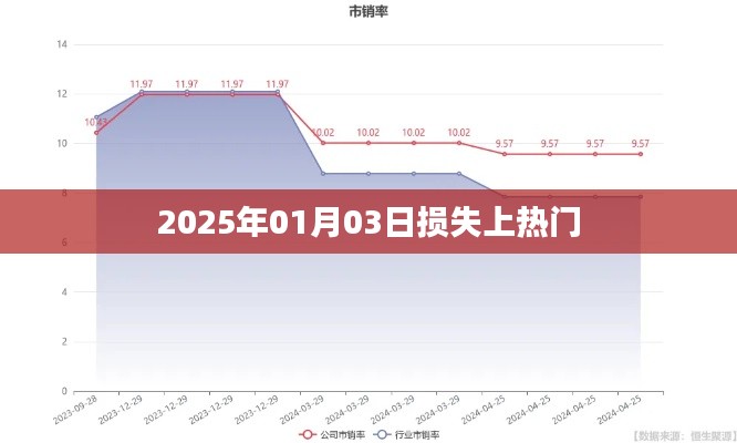 貴極人臣 第4頁