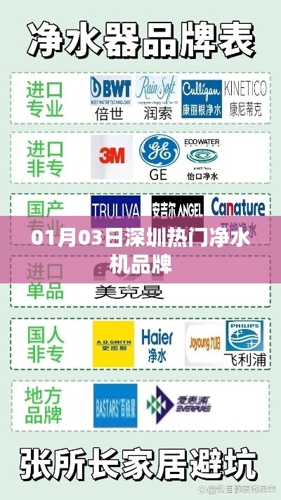 深圳熱門凈水機(jī)品牌榜單揭曉，最新資訊一網(wǎng)打盡！