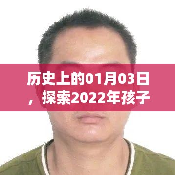 揭秘2022年熱門孩子姓名的背后故事和歷史上的1月3日