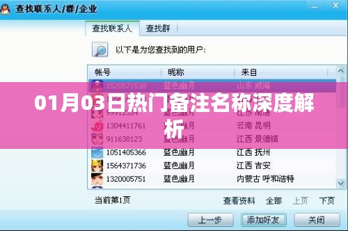 熱門備注名稱深度解讀，01月03日分析