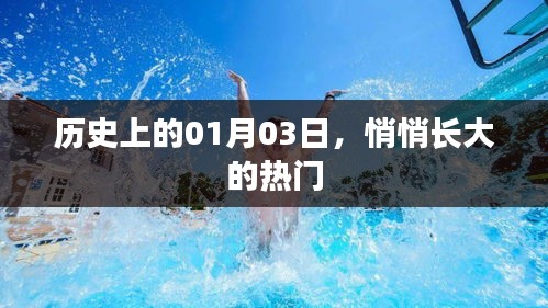 歷史上的今天，一月三日，悄然崛起的熱點事件