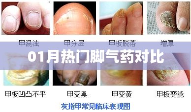 熱門(mén)腳氣藥大比拼，一月精選對(duì)比