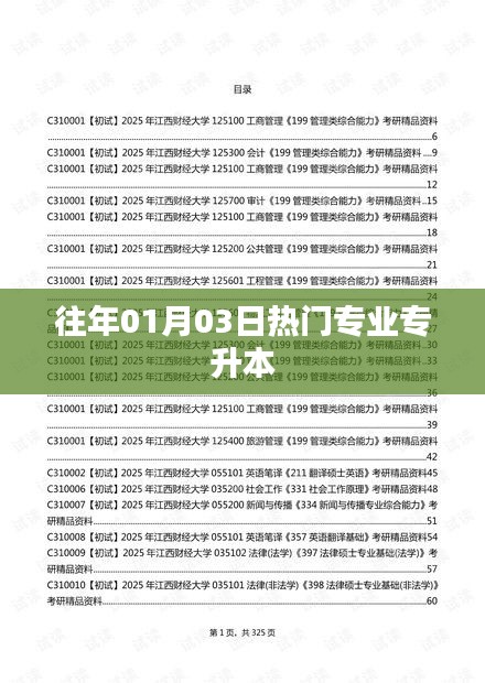 歷年熱門專升本專業(yè)盤點(diǎn)，從01月03日看趨勢(shì)