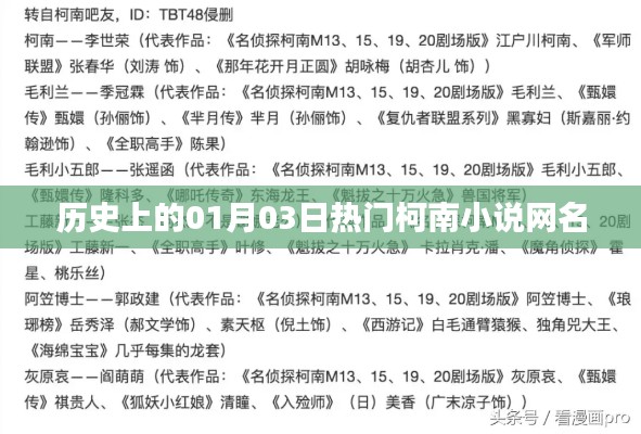 貴陰賤璧 第4頁