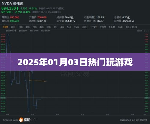 『2025年1月3日熱門游戲一覽』