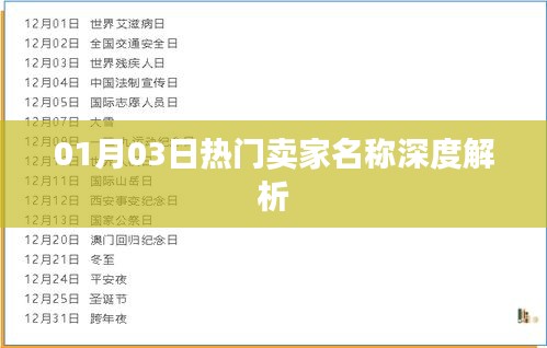 熱門賣家名稱深度解析，揭秘背后的故事