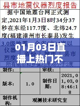 揭秘直播熱門不通過原因，深度解析01月03日直播遭遇挫折