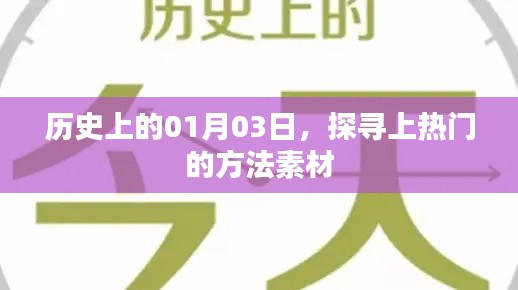 歷史上的今天，探尋熱門素材的秘訣
