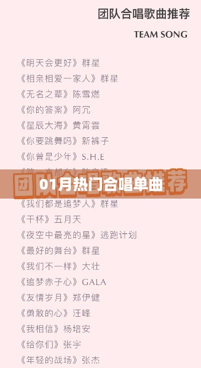 熱門合唱單曲大盤點（一月精選）