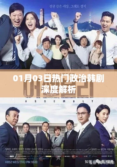 深度解析熱門政治韓劇，劇情剖析與觀點分享