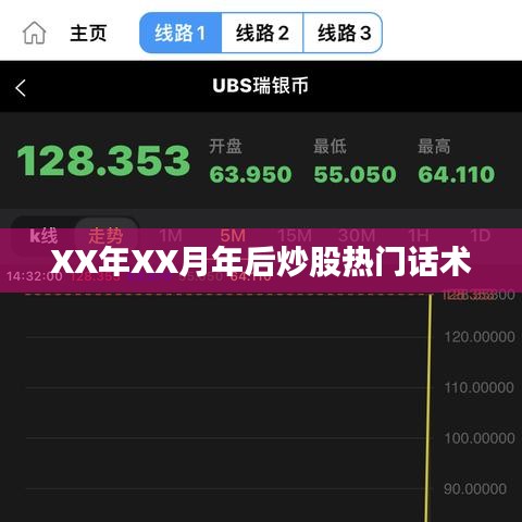 XX年炒股熱門話術(shù)大盤點