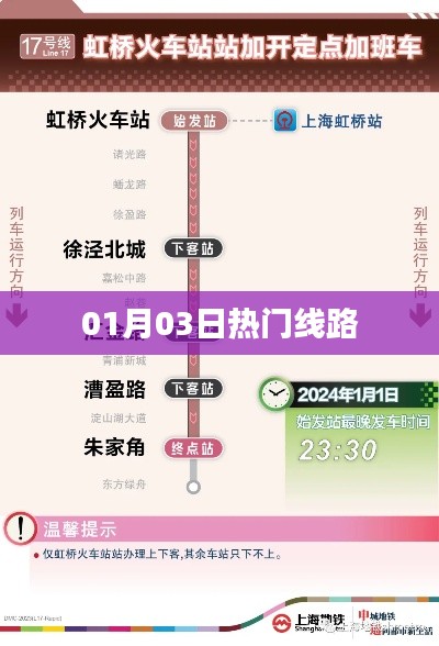 熱門線路動(dòng)態(tài)速遞，最新更新在01月03日