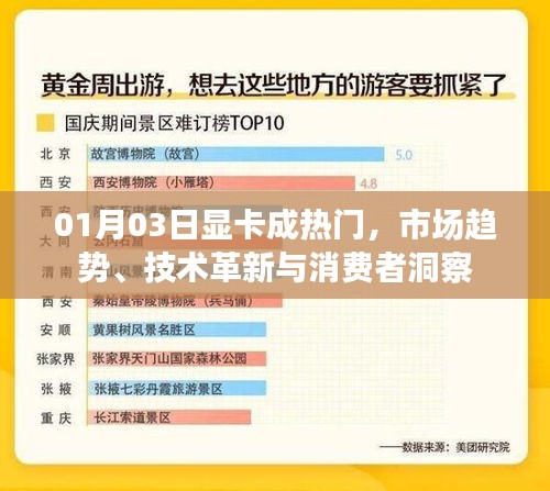 蛾眉曼睩 第3頁