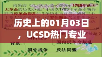 UCSD熱門專業(yè)演變，揭秘一月三日歷史沿革