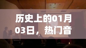 熱門音效與配音璀璨瞬間，歷史上的1月3日回顧
