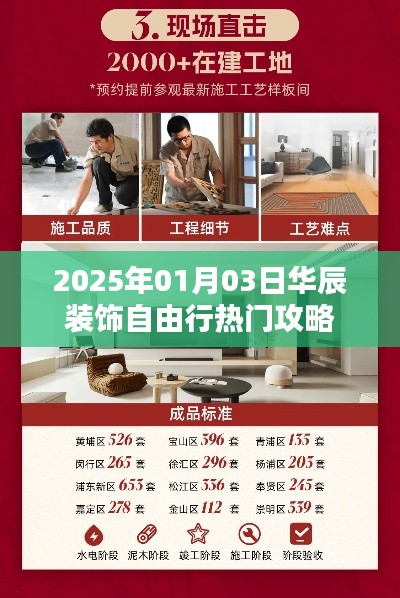 華辰裝飾自由行攻略，熱門景點(diǎn)一網(wǎng)打盡