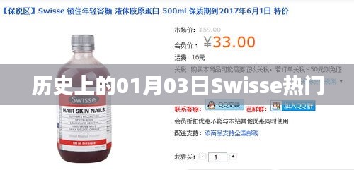 Swisse熱門背后的歷史背景，一月三日揭秘時刻
