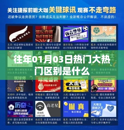 往年元旦后熱門大事件與常規(guī)熱點的差異解析