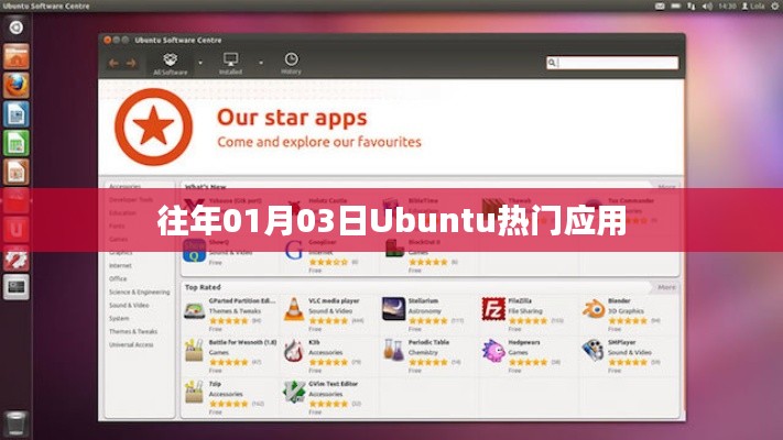 Ubuntu熱門應(yīng)用盤點(diǎn)，歷年一月三日精選推薦