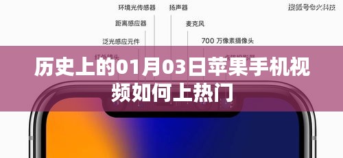 蘋果手機視頻上熱門秘籍，揭秘歷史性的發(fā)布日影響力