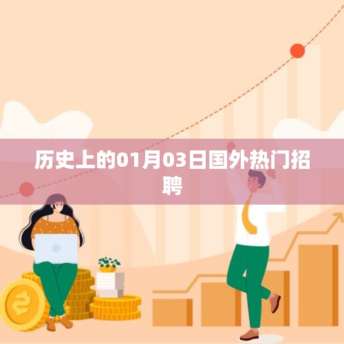 國外熱門招聘的歷史日期解析
