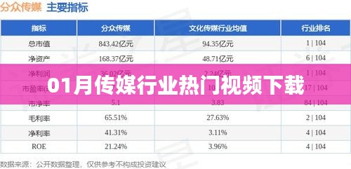 悠然自得 第3頁