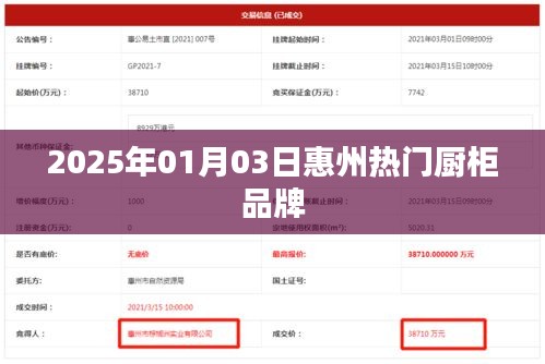 張狂妄行 第3頁