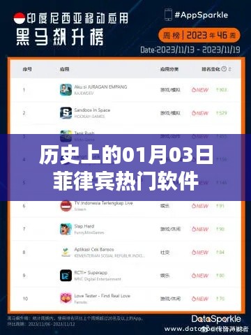 頂天立地 第3頁