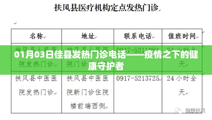 佳縣發(fā)熱門診聯(lián)系電話公布，守護(hù)您健康的守護(hù)者