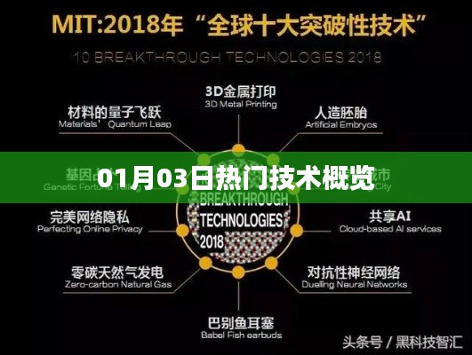 熱門技術(shù)概覽，一月三日最新動態(tài)