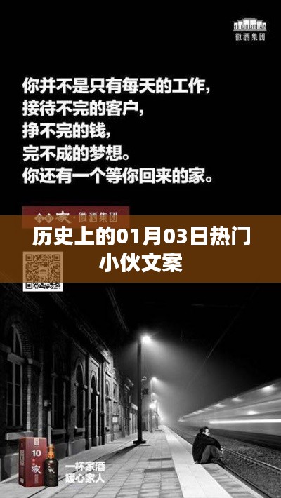 歷史上的那些一月三日熱門瞬間
