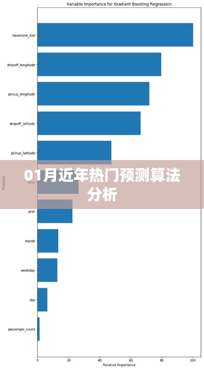南轅北轍 第3頁(yè)