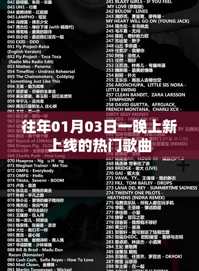 鳥入樊籠 第3頁