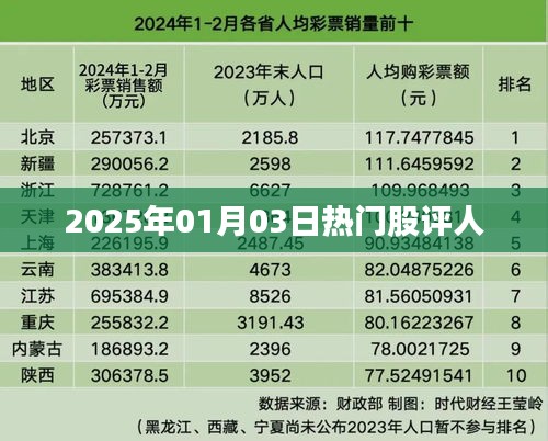 張燈掛彩 第4頁