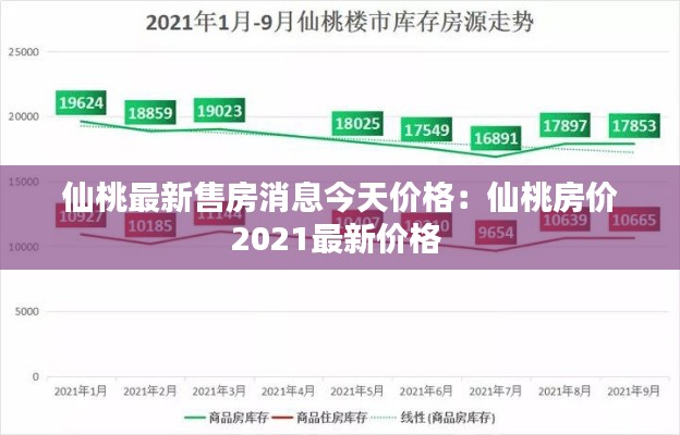螓首蛾眉 第3頁