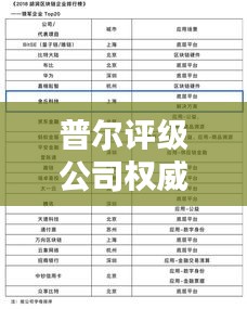 普爾評級公司權威排名揭曉，行業(yè)領導者與潮流引領機構榜單