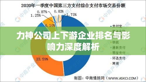 力神公司上下游企業(yè)排名與影響力深度解析