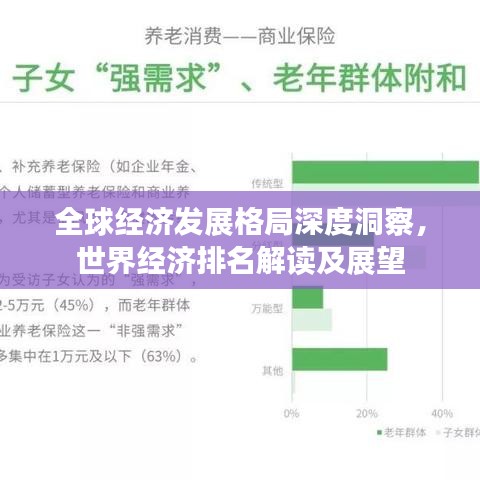 全球經(jīng)濟(jì)發(fā)展格局深度洞察，世界經(jīng)濟(jì)排名解讀及展望
