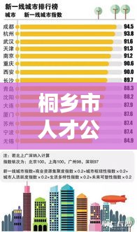 桐鄉(xiāng)市人才公司排名榜單及影響力解析