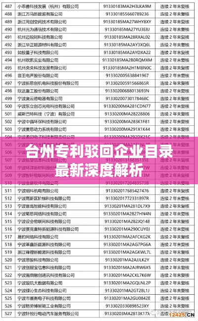 還淳反素 第2頁