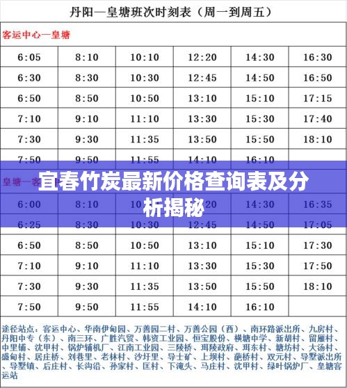 宜春竹炭最新價格查詢表及分析揭秘