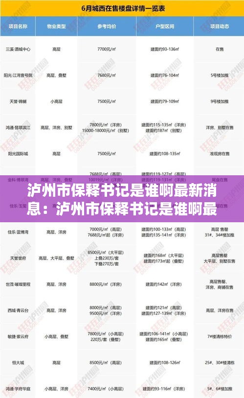 瀘州市保釋書(shū)記是誰(shuí)啊最新消息：瀘州市保釋書(shū)記是誰(shuí)啊最新消息新聞 