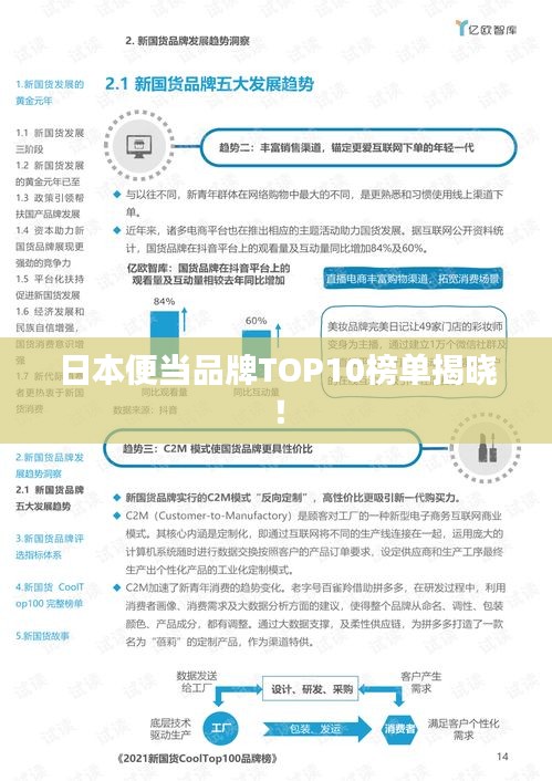 日本便當品牌TOP10榜單揭曉！