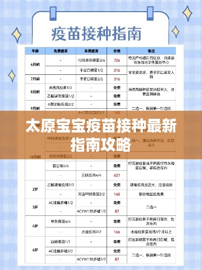 太原寶寶疫苗接種最新指南攻略