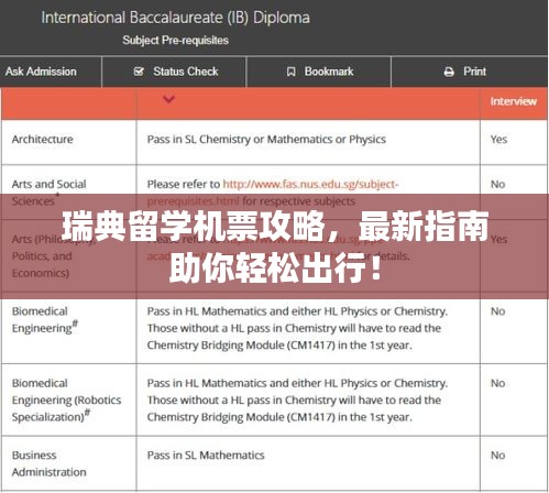 瑞典留學(xué)機(jī)票攻略，最新指南助你輕松出行！