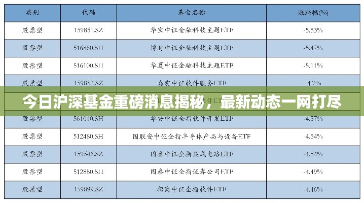 普度眾生 第3頁