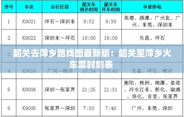 韶關(guān)去萍鄉(xiāng)路線圖最新版：韶關(guān)至萍鄉(xiāng)火車(chē)票時(shí)刻表 