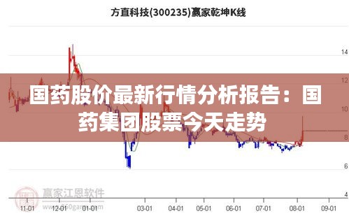 國(guó)藥股價(jià)最新行情分析報(bào)告：國(guó)藥集團(tuán)股票今天走勢(shì) 