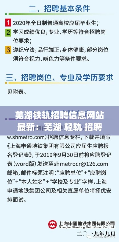 蕪湖鐵軌招聘信息網(wǎng)站最新：蕪湖 輕軌 招聘 